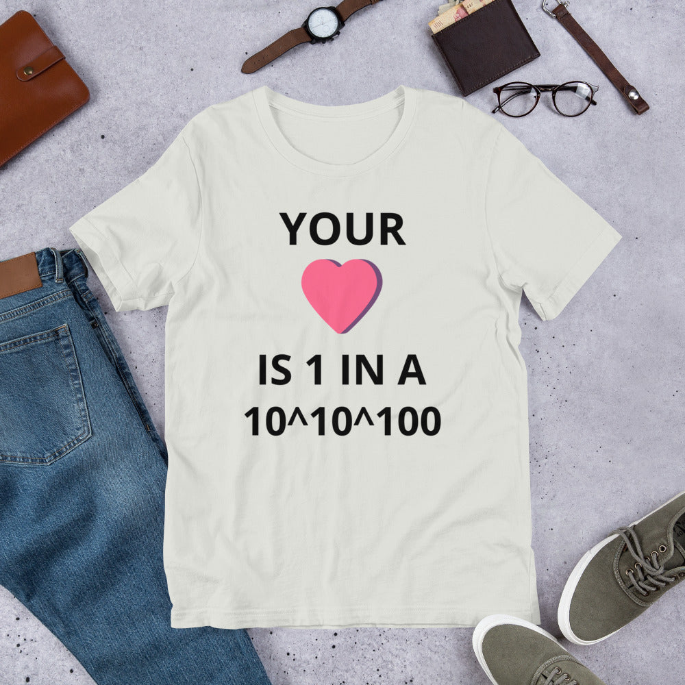 1 In A 10^10^100