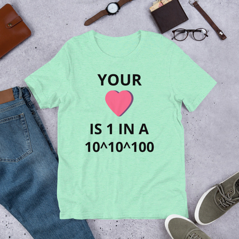 1 In A 10^10^100