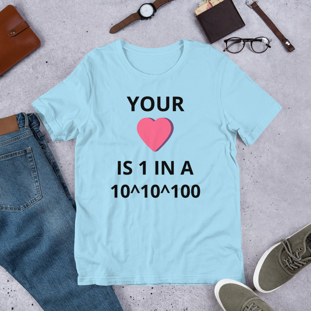 1 In A 10^10^100