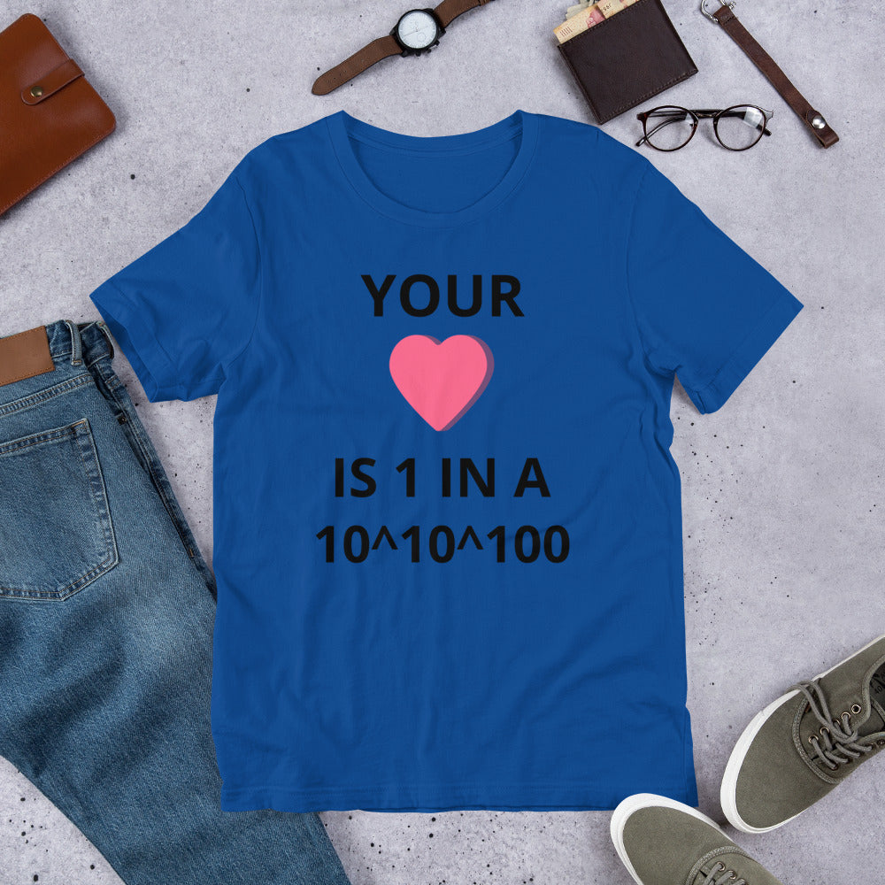 1 In A 10^10^100
