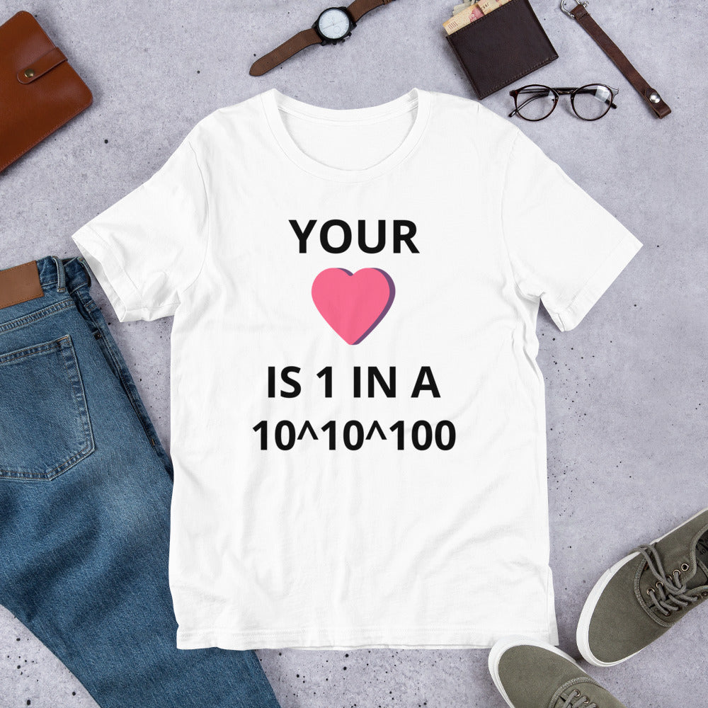 1 In A 10^10^100